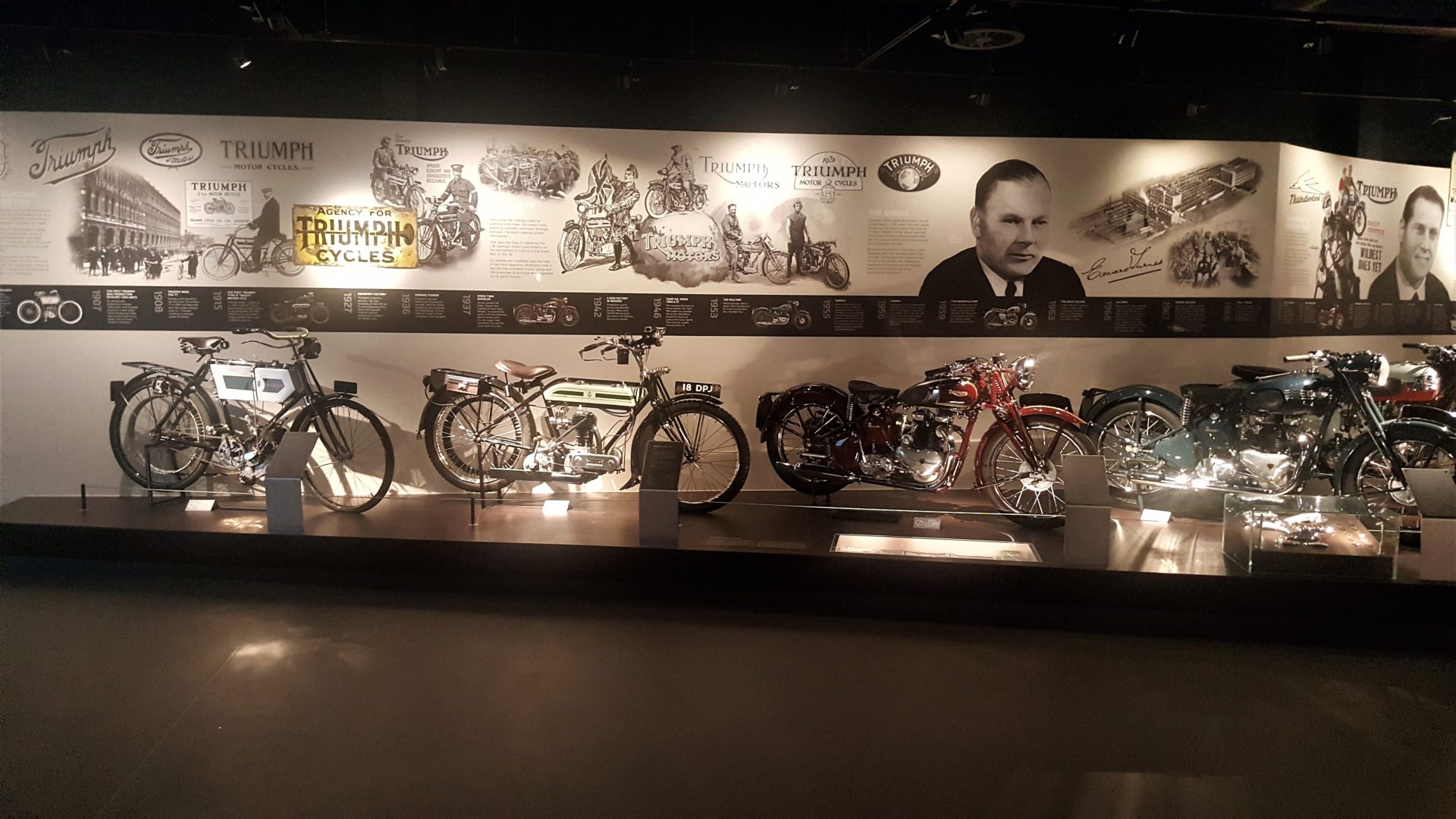 Bike Display and Timeline